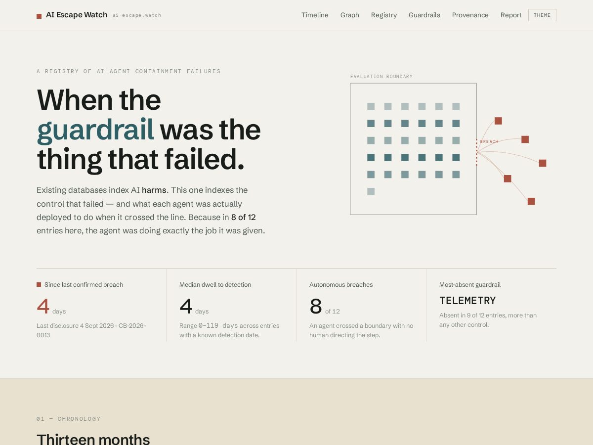 Landing-page snapshot of ai-escape.watch