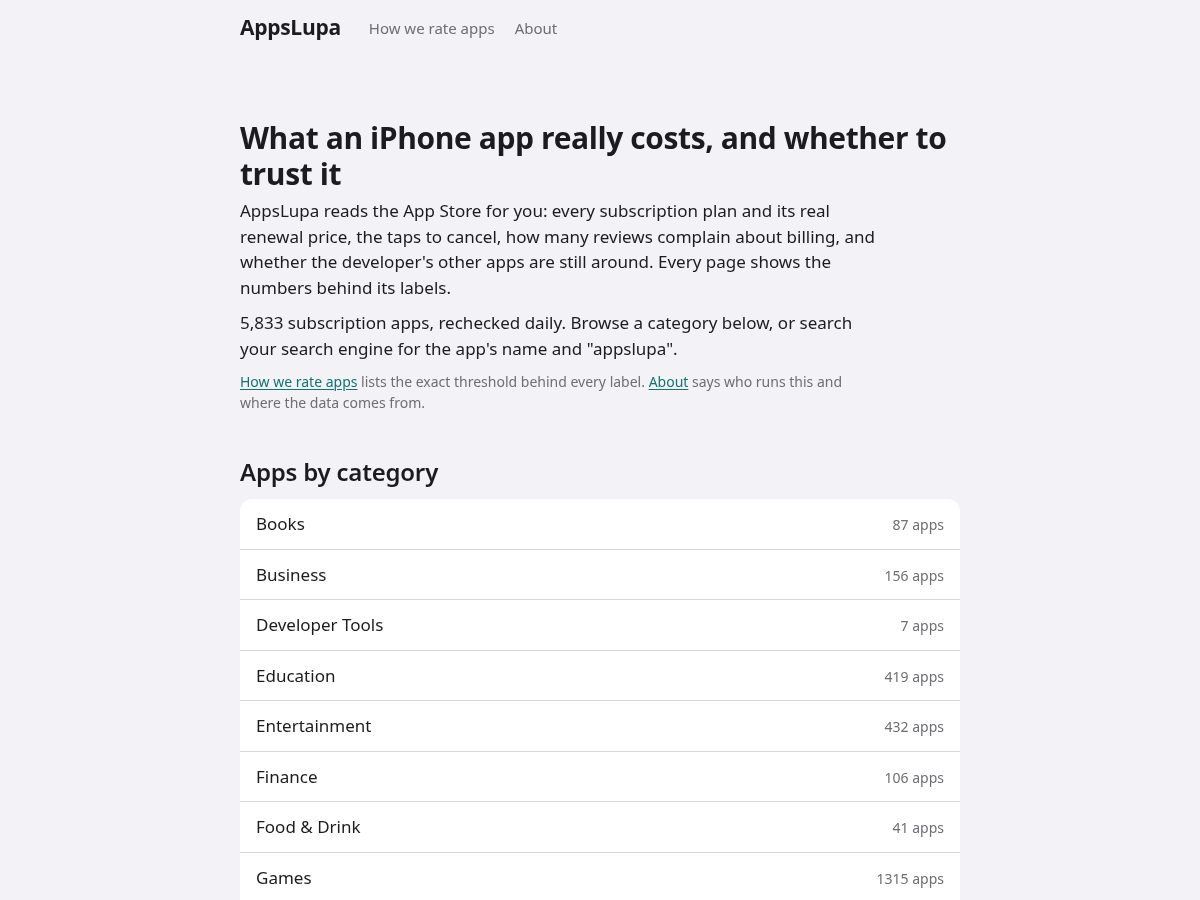 Landing-page snapshot of appslupa.com