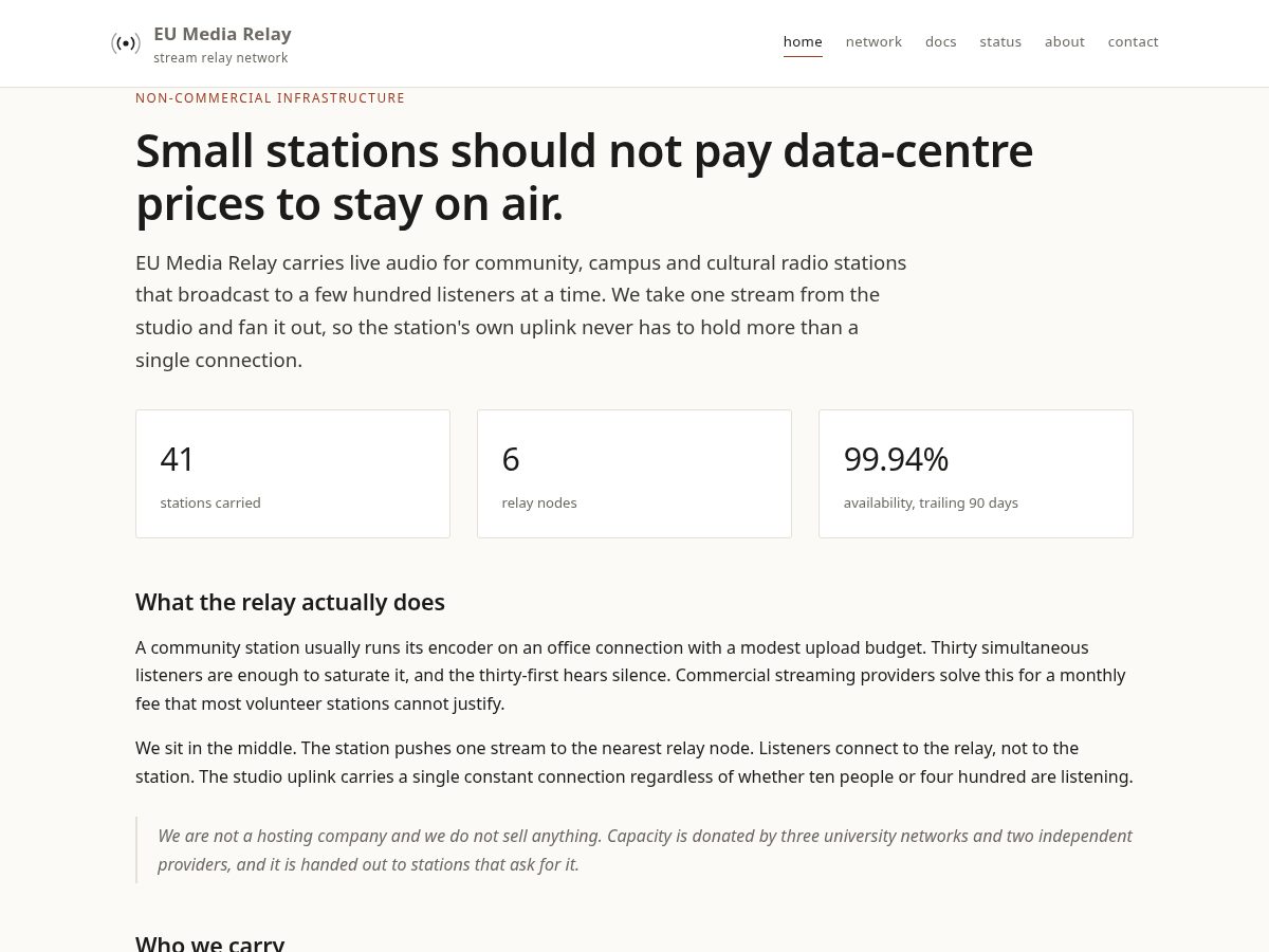 Landing-page snapshot of assets-delivery.top