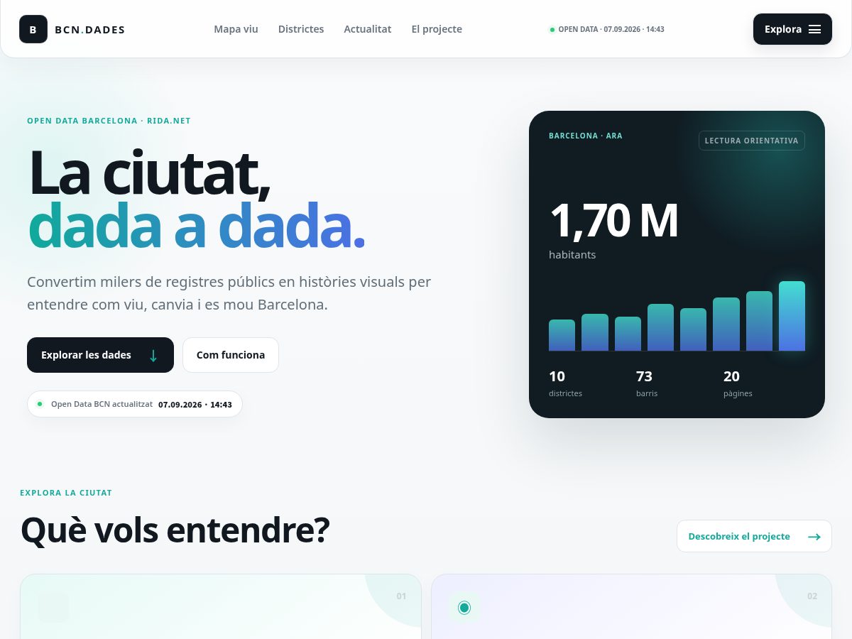Landing-page snapshot of bcndades.cat