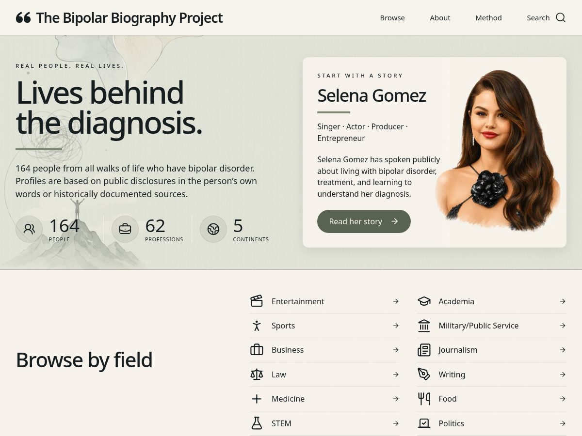 Landing-page snapshot of bipolarlives.org
