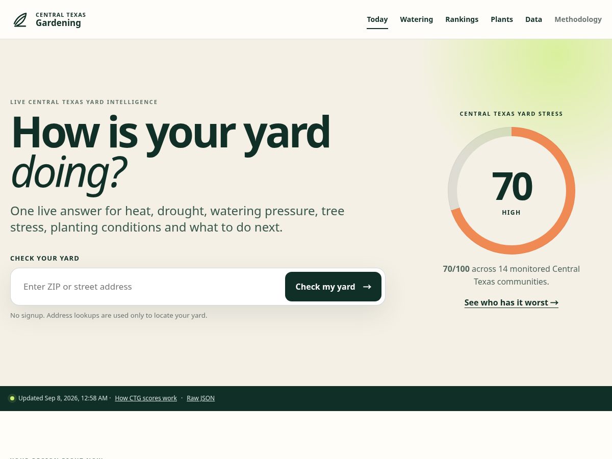 Landing-page snapshot of centraltexasgardening.info