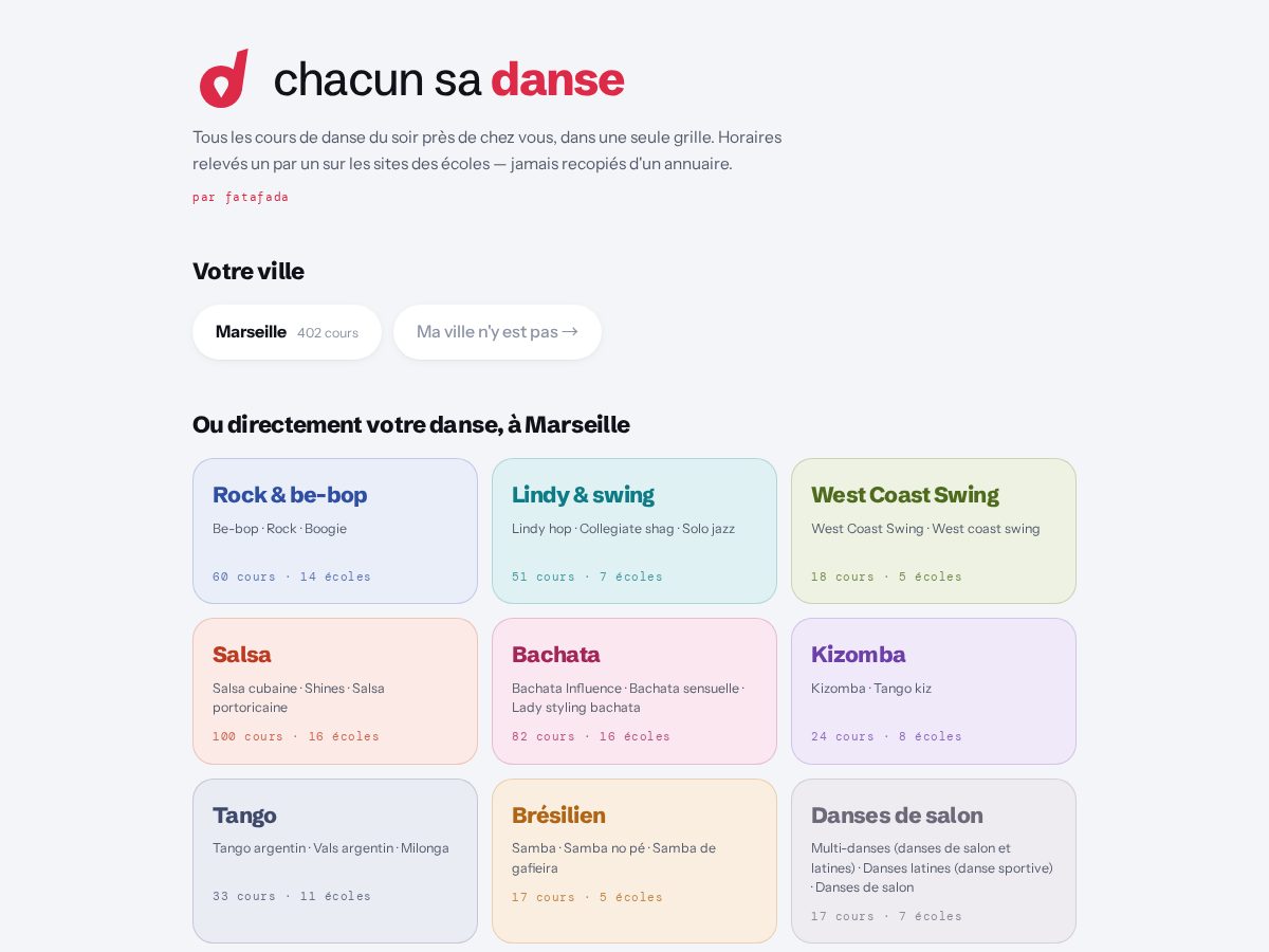 Landing-page snapshot of chacunsadanse.com