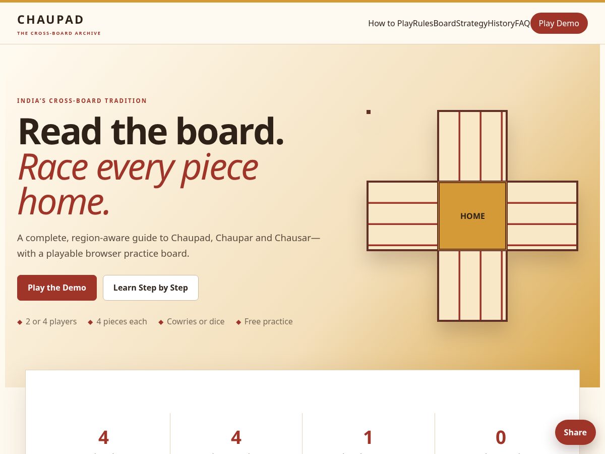 Landing-page snapshot of chaupad.com
