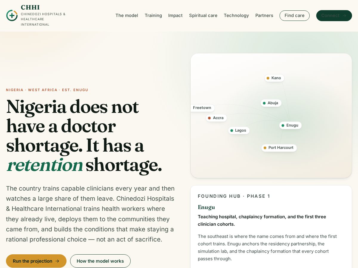 Landing-page snapshot of chhi.health