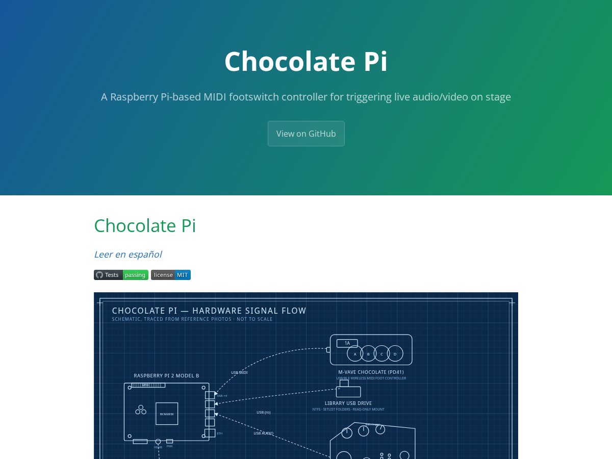 Landing-page snapshot of chocolatepi.org