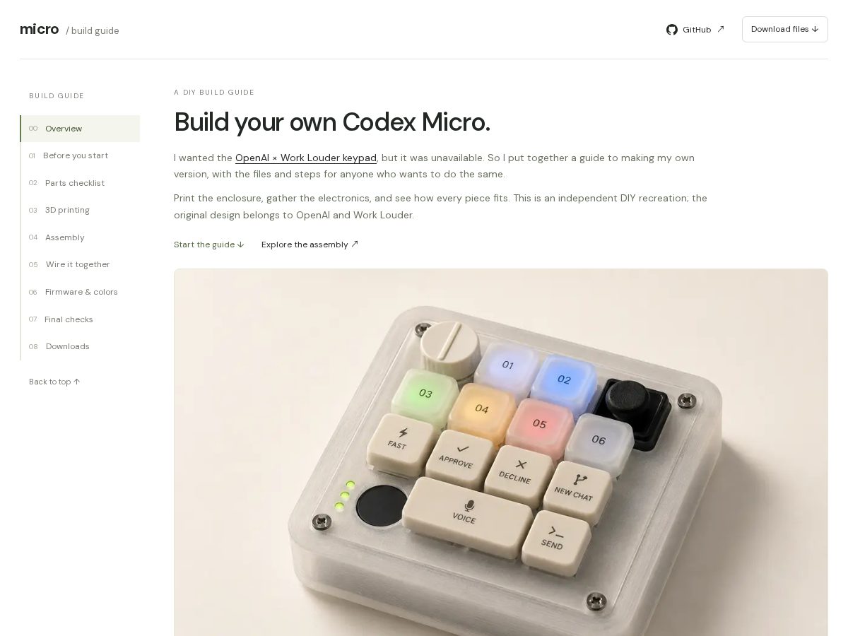 Landing-page snapshot of codexmicro.diy