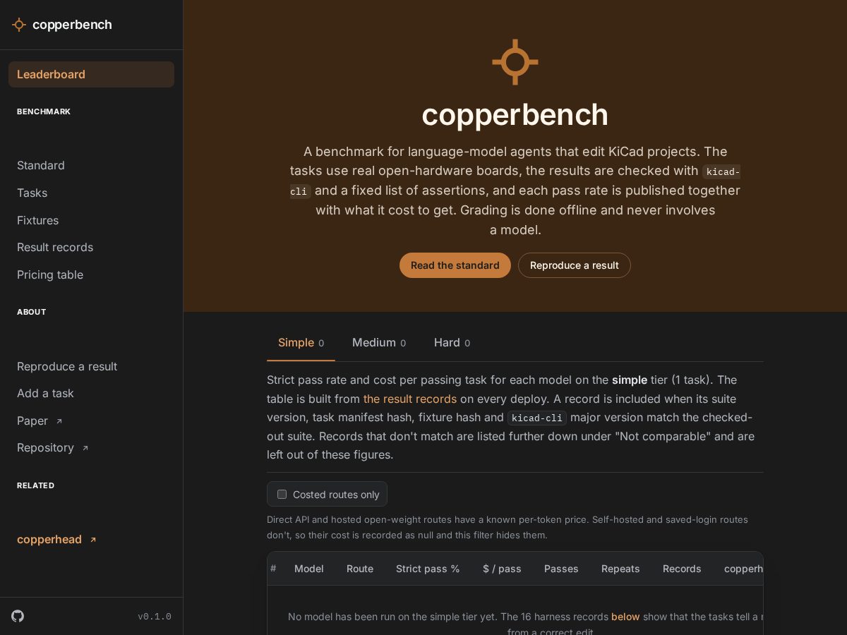 Landing-page snapshot of copperbench.org