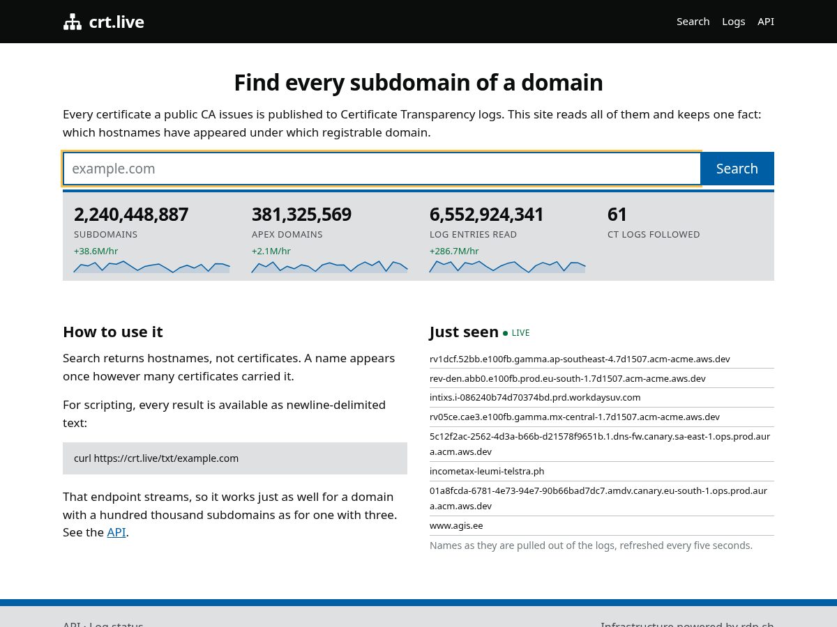 Landing-page snapshot of crt.live