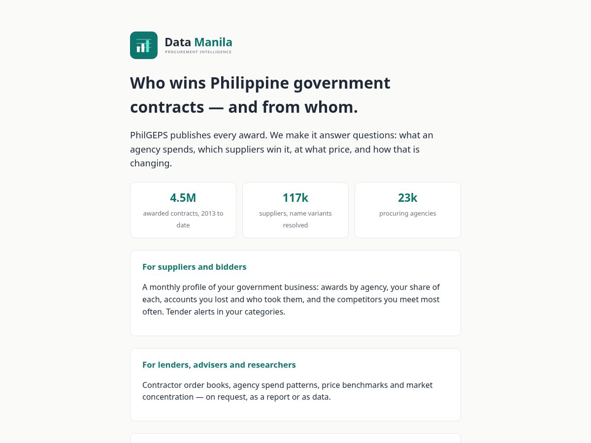 Landing-page snapshot of datamanila.com