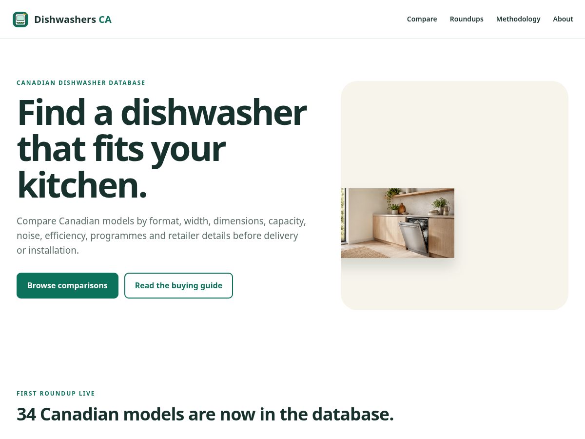 Landing-page snapshot of dishwashersca.online