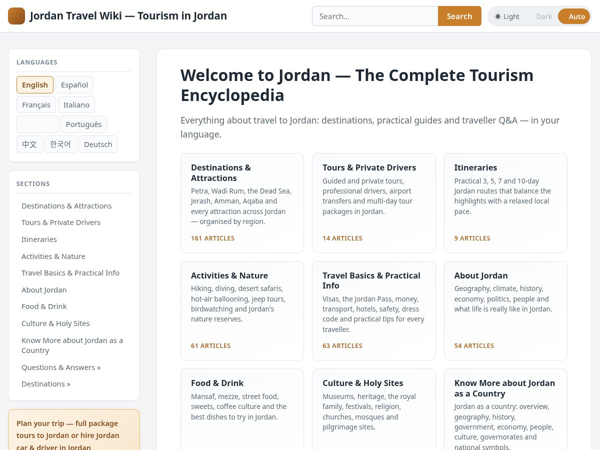 Landing-page snapshot of ejordan.wiki