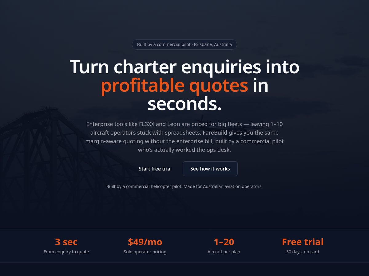 Landing-page snapshot of farebuild.com