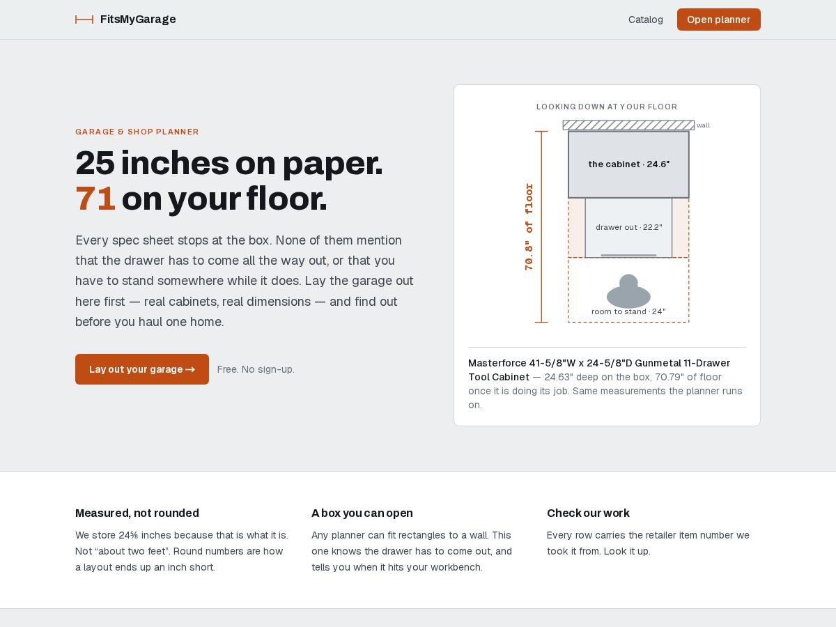 Landing-page snapshot of fitsmygarage.com