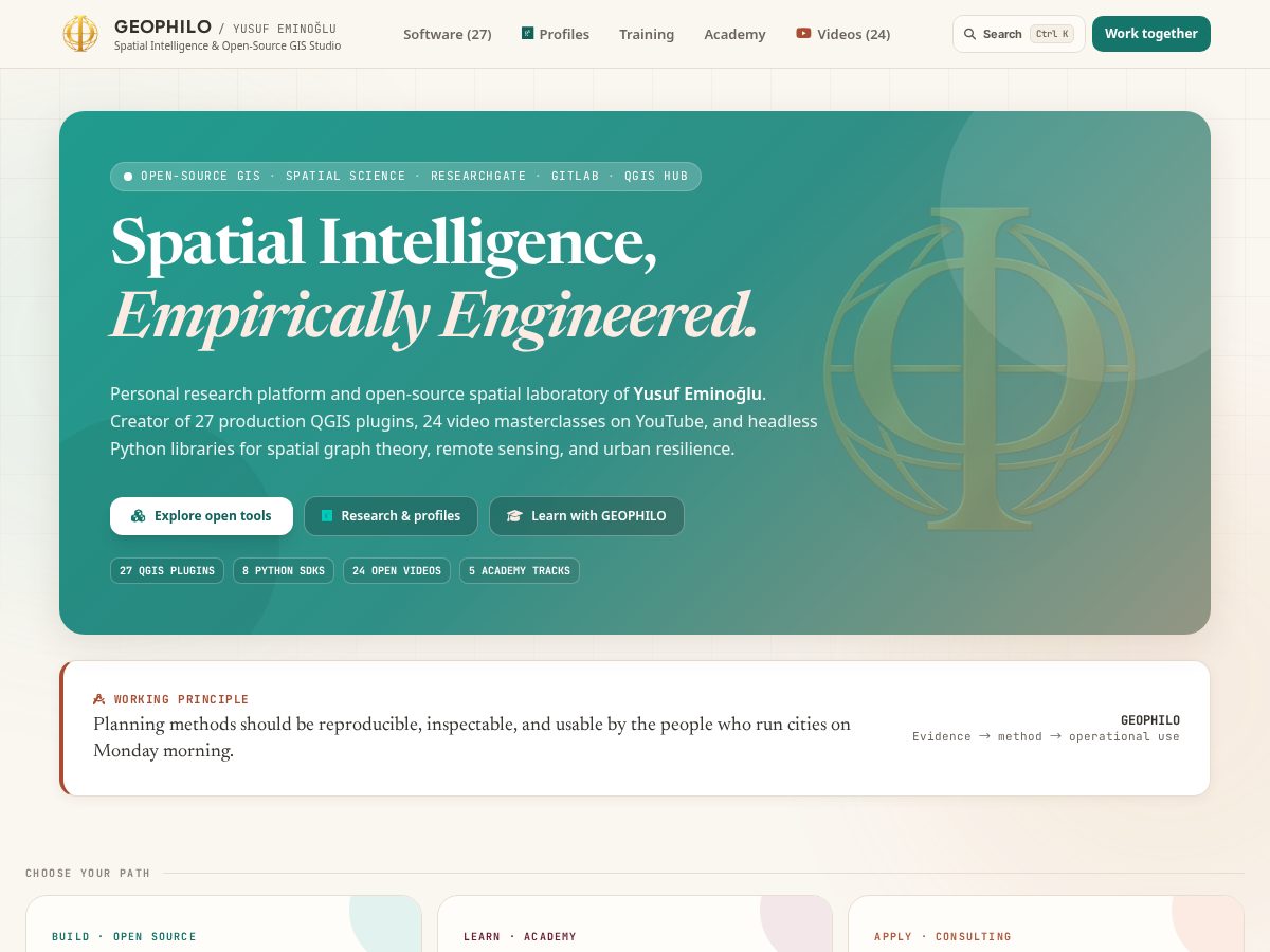 Landing-page snapshot of geophilo.com