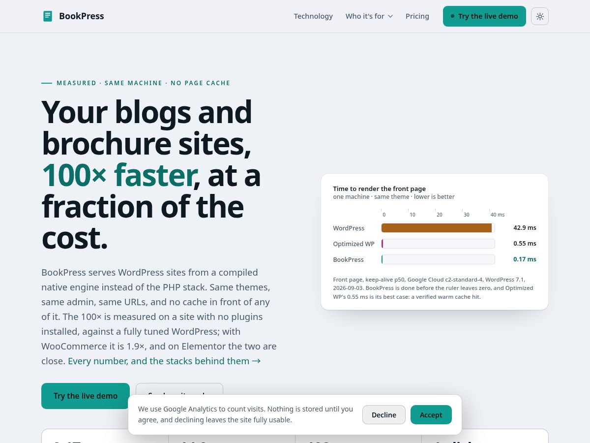 Landing-page snapshot of getbookpress.com