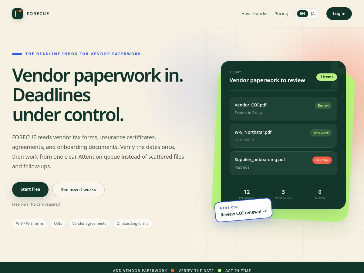 Landing-page snapshot of getforecue.com