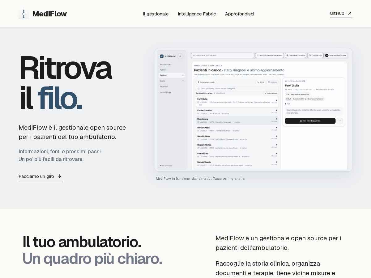 Landing-page snapshot of getmediflow.dev