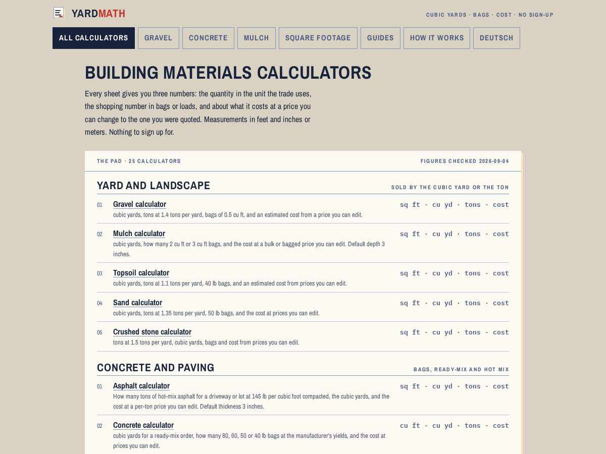 Landing-page snapshot of getyardmath.com