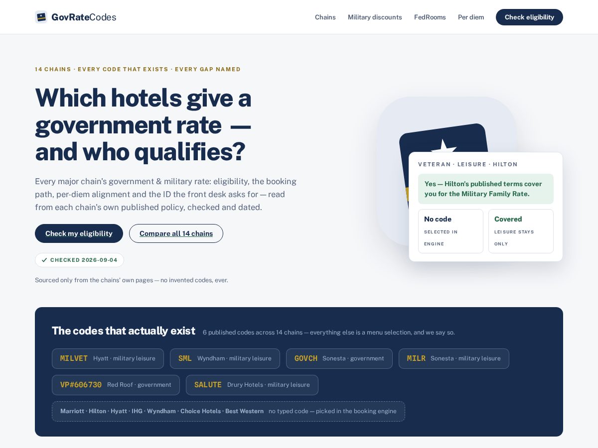 Landing-page snapshot of govratecodes.com
