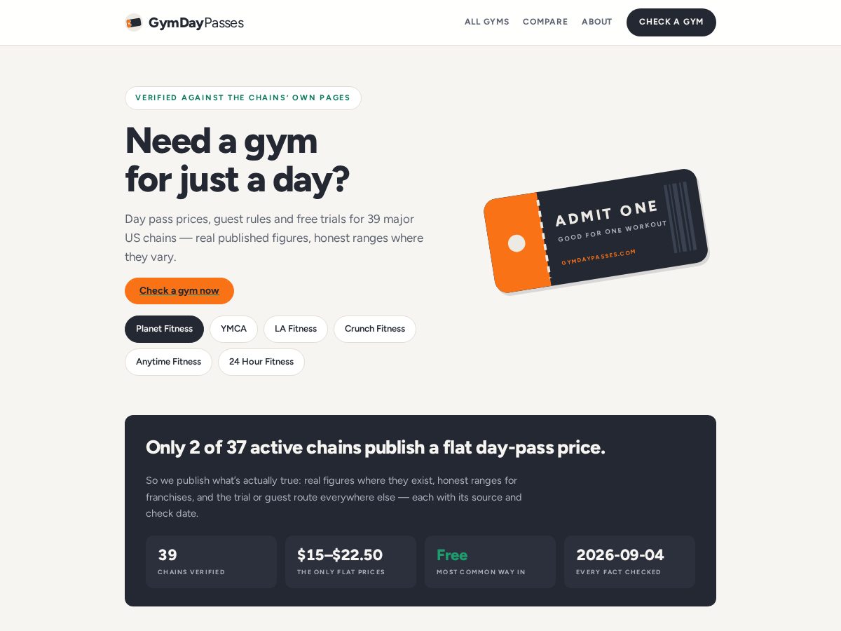 Landing-page snapshot of gymdaypasses.com