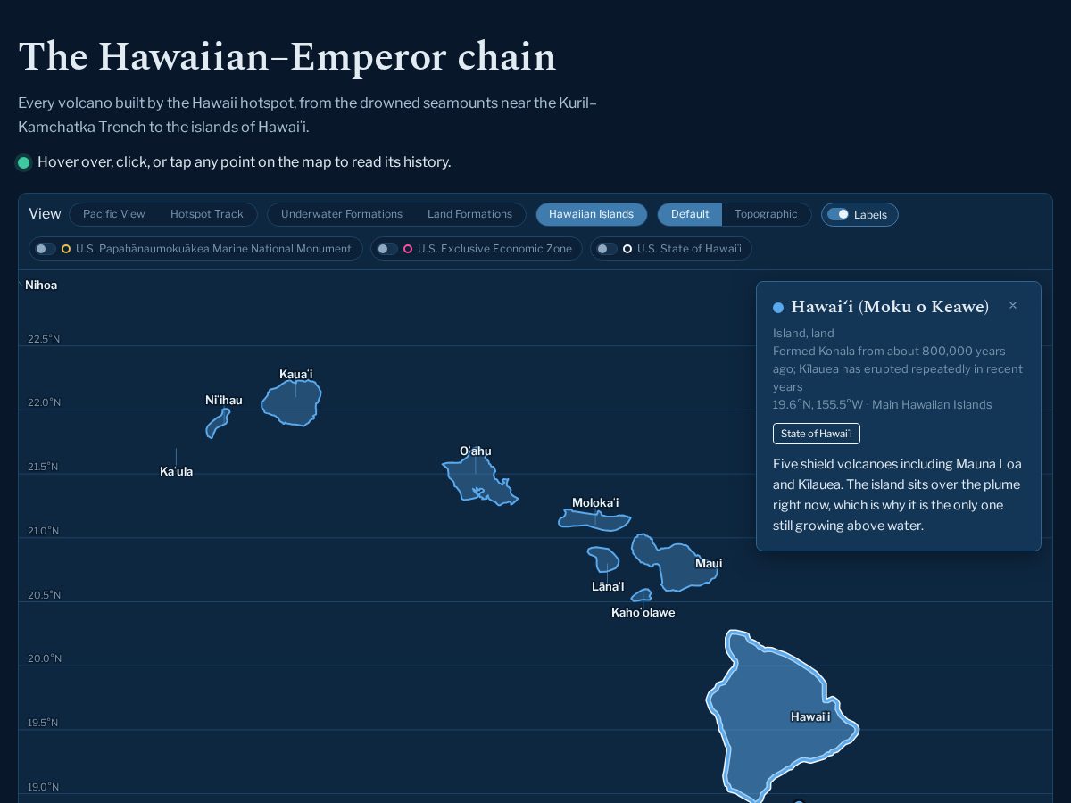 Landing-page snapshot of hawaiianemperor.com
