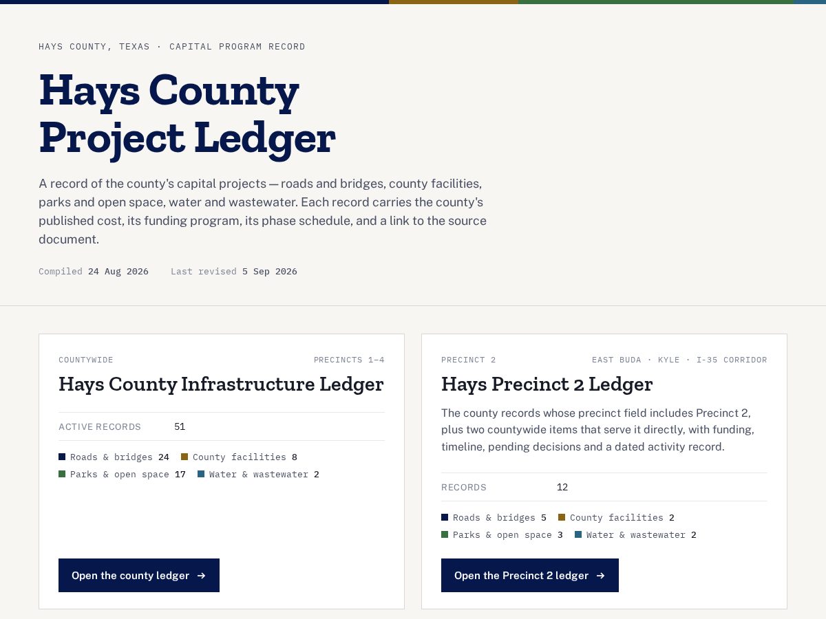 Landing-page snapshot of haysprojectledger.org