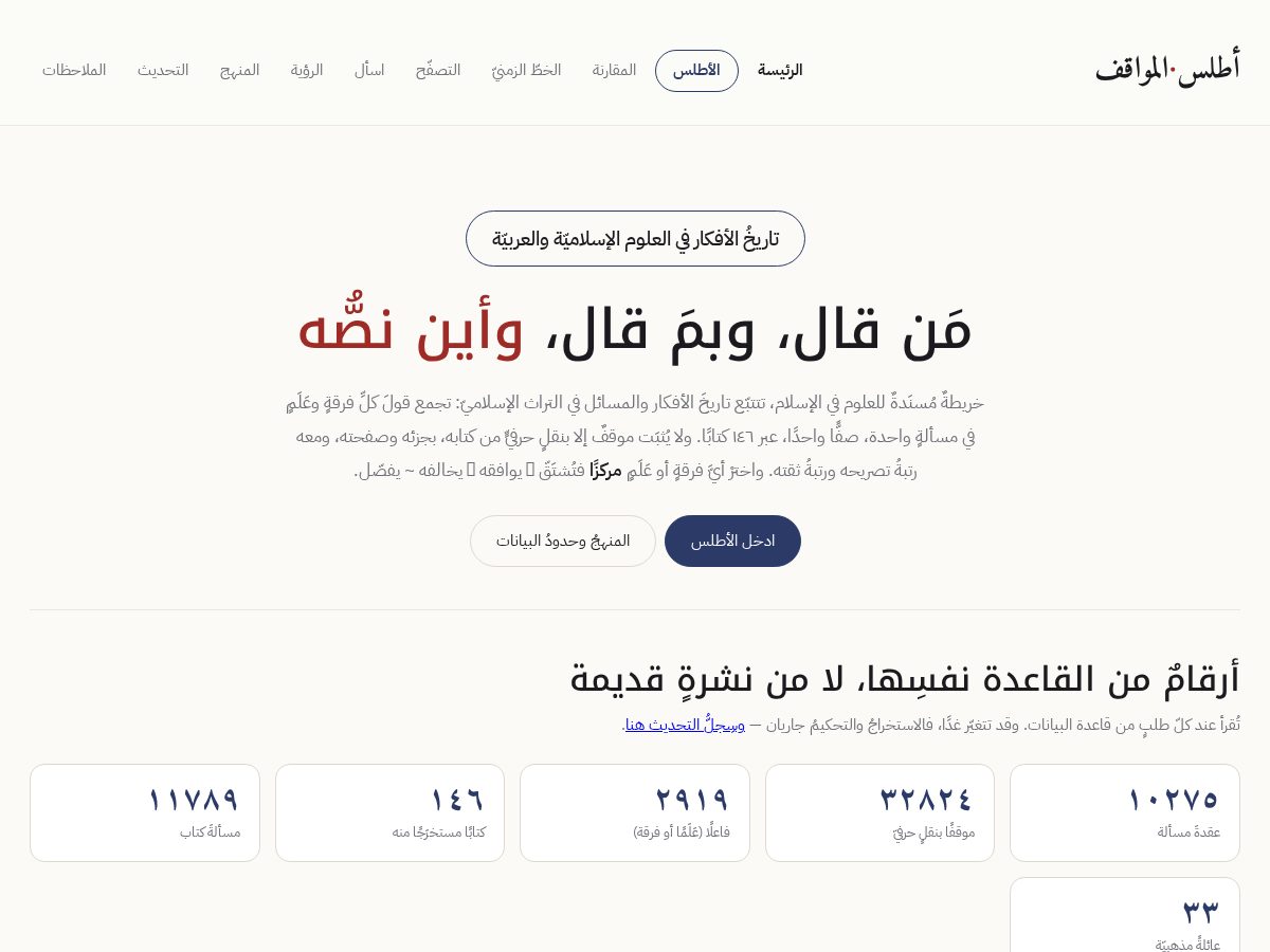 Landing-page snapshot of islamichistography.com