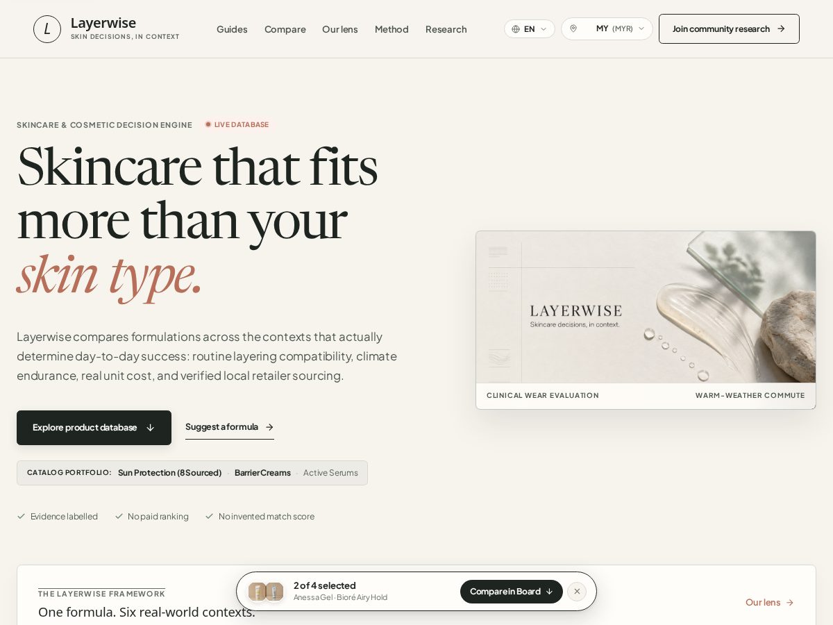Landing-page snapshot of layerwiseskin.com