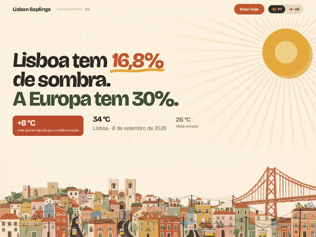 Landing-page snapshot of lisbonsaplings.com