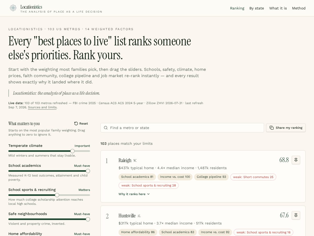 Landing-page snapshot of locationistics.com