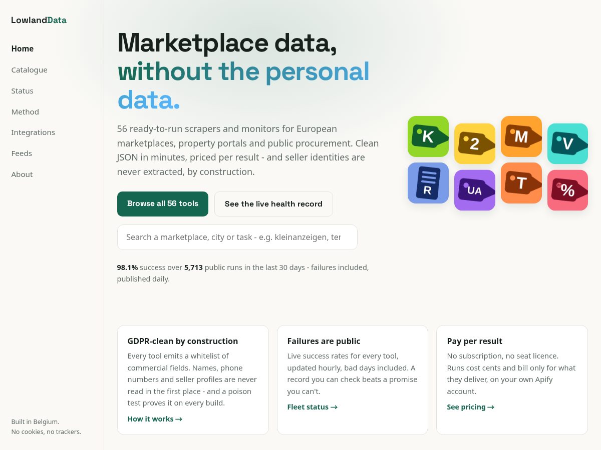 Landing-page snapshot of lowlanddata.com