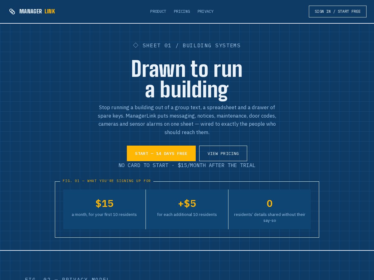 Landing-page snapshot of managerlink.net