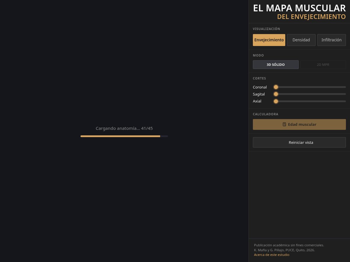 Landing-page snapshot of mapamuscular.com