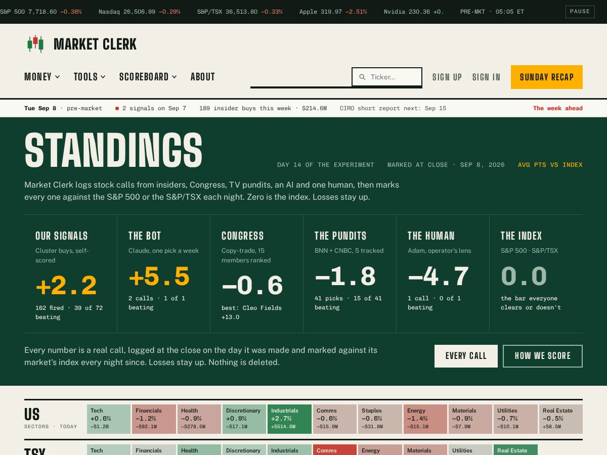 Landing-page snapshot of marketclerk.com