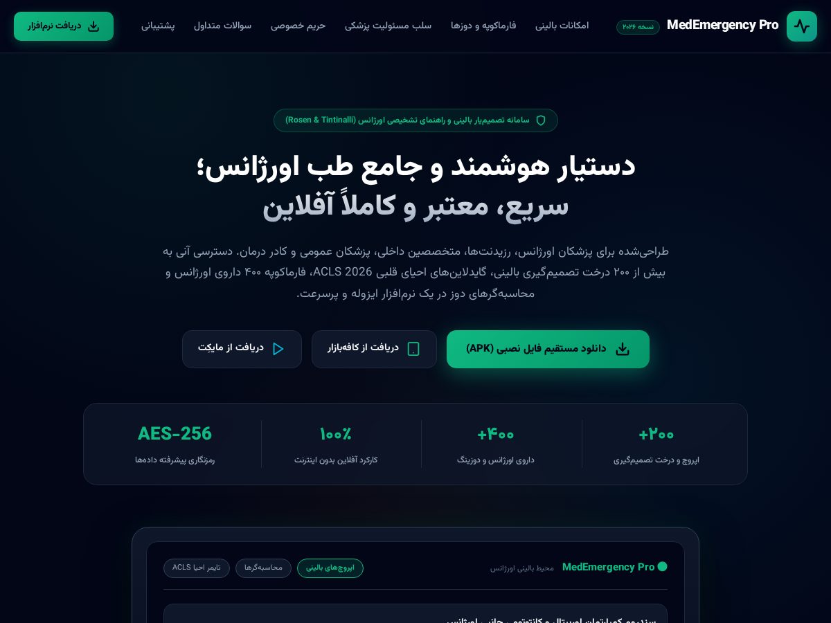 Landing-page snapshot of medemergency.online