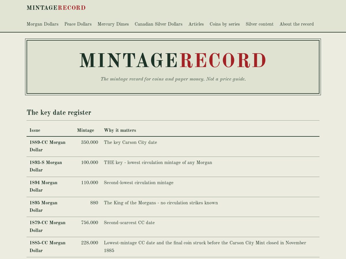 Landing-page snapshot of mintagerecord.com