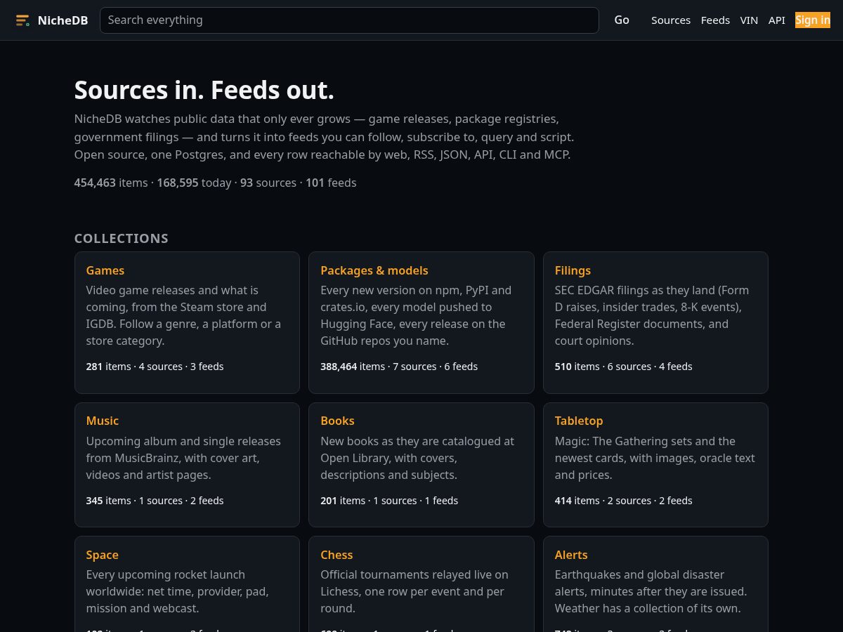 Landing-page snapshot of nichedb.dev