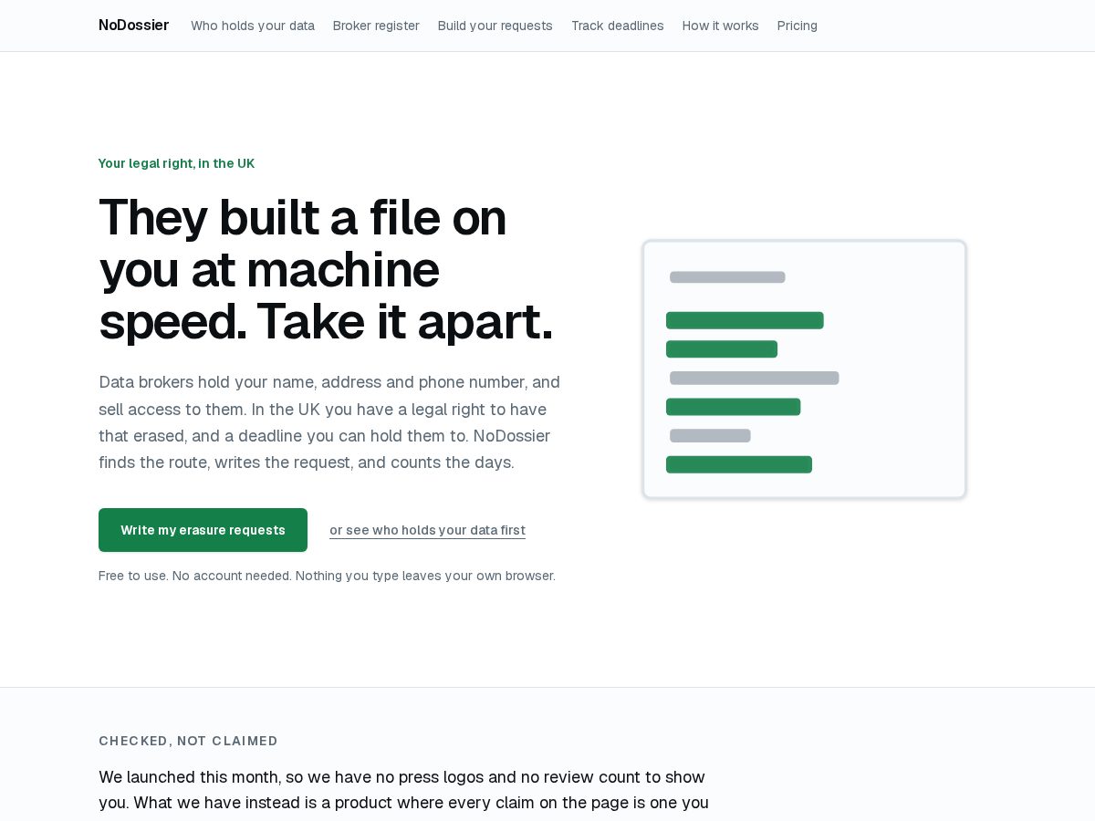 Landing-page snapshot of nodossier.com