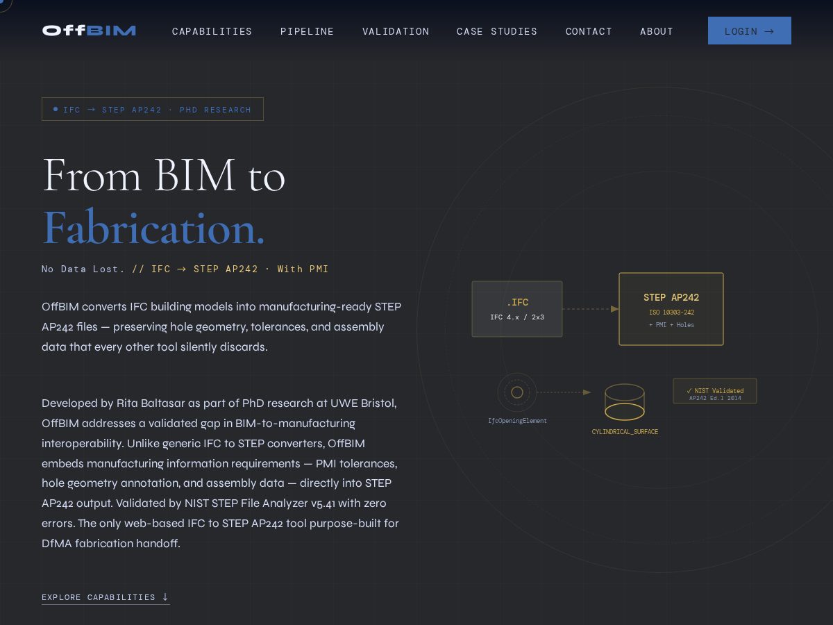 Landing-page snapshot of offbim.com