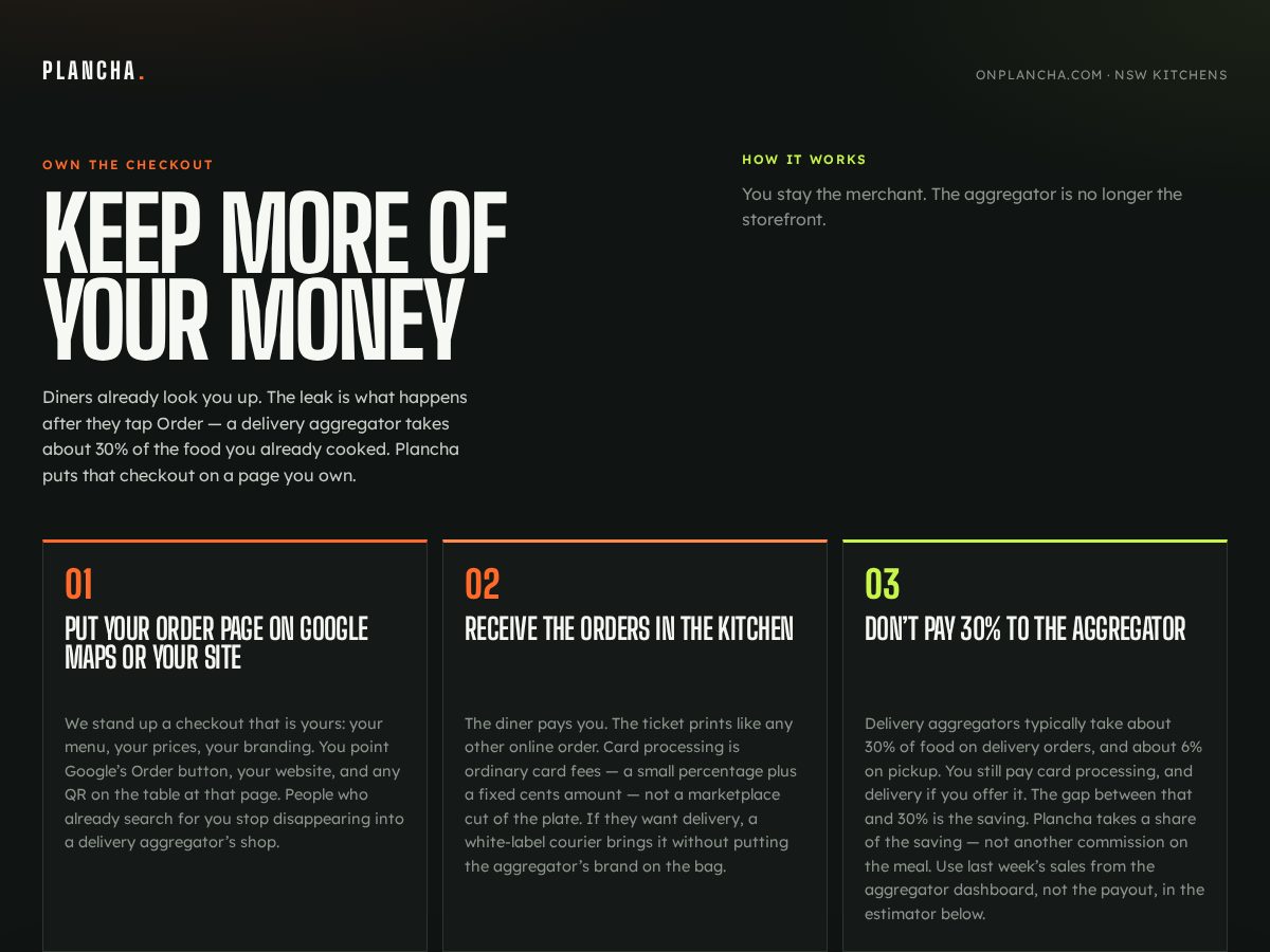 Landing-page snapshot of onplancha.com