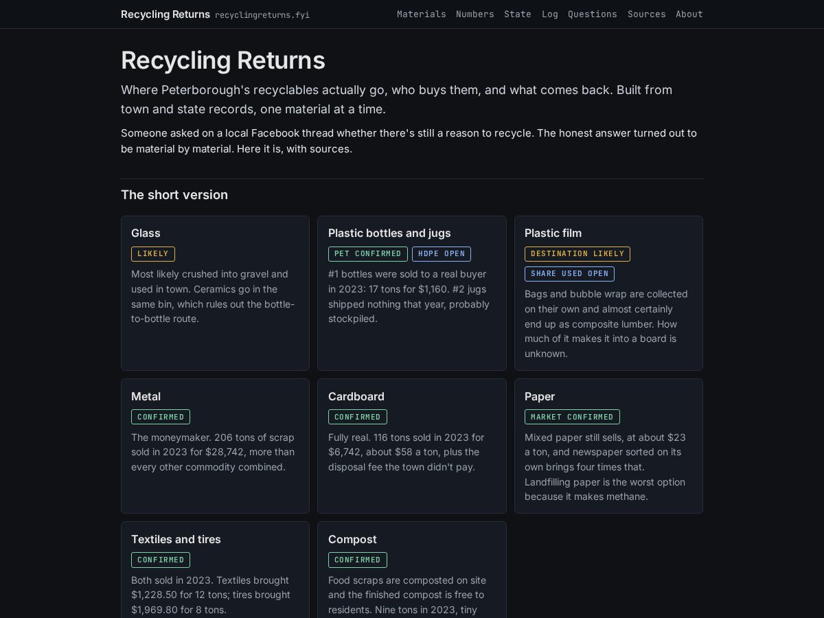 Landing-page snapshot of recyclingreturns.fyi
