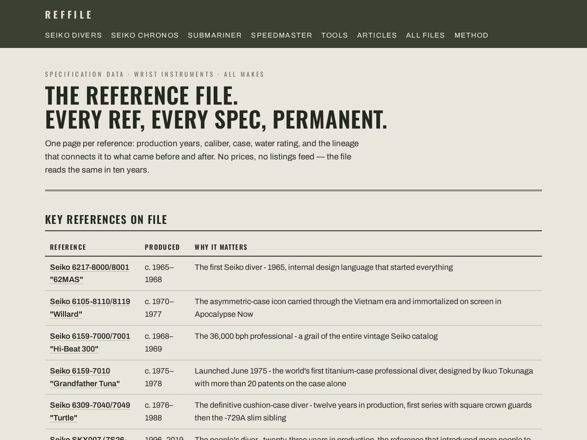 Landing-page snapshot of reffile.com