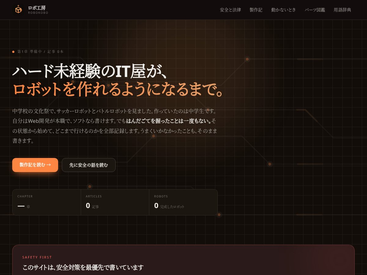 Landing-page snapshot of robokobo.com