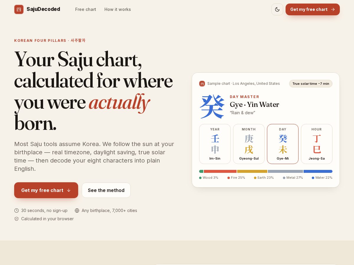 Landing-page snapshot of sajudecoded.com