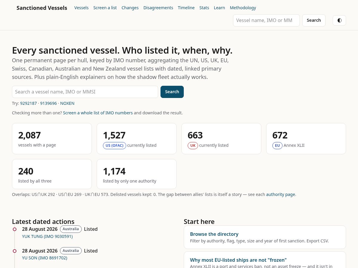 Landing-page snapshot of sanctionedvessels.site