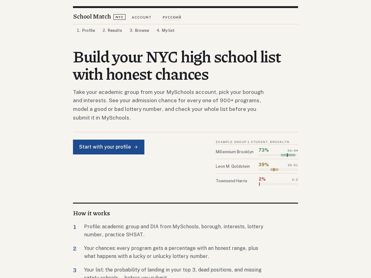 Landing-page snapshot of schoolmatchnyc.com