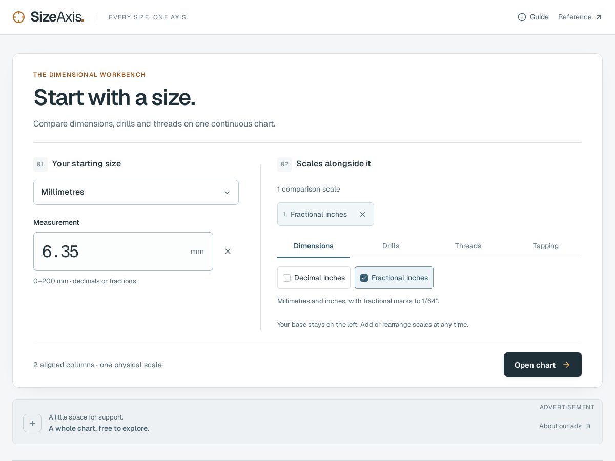 Landing-page snapshot of sizeaxis.com
