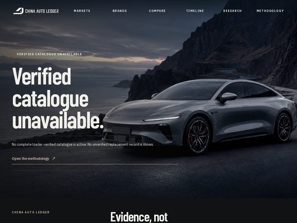 Landing-page snapshot of thechinaautoledger.com