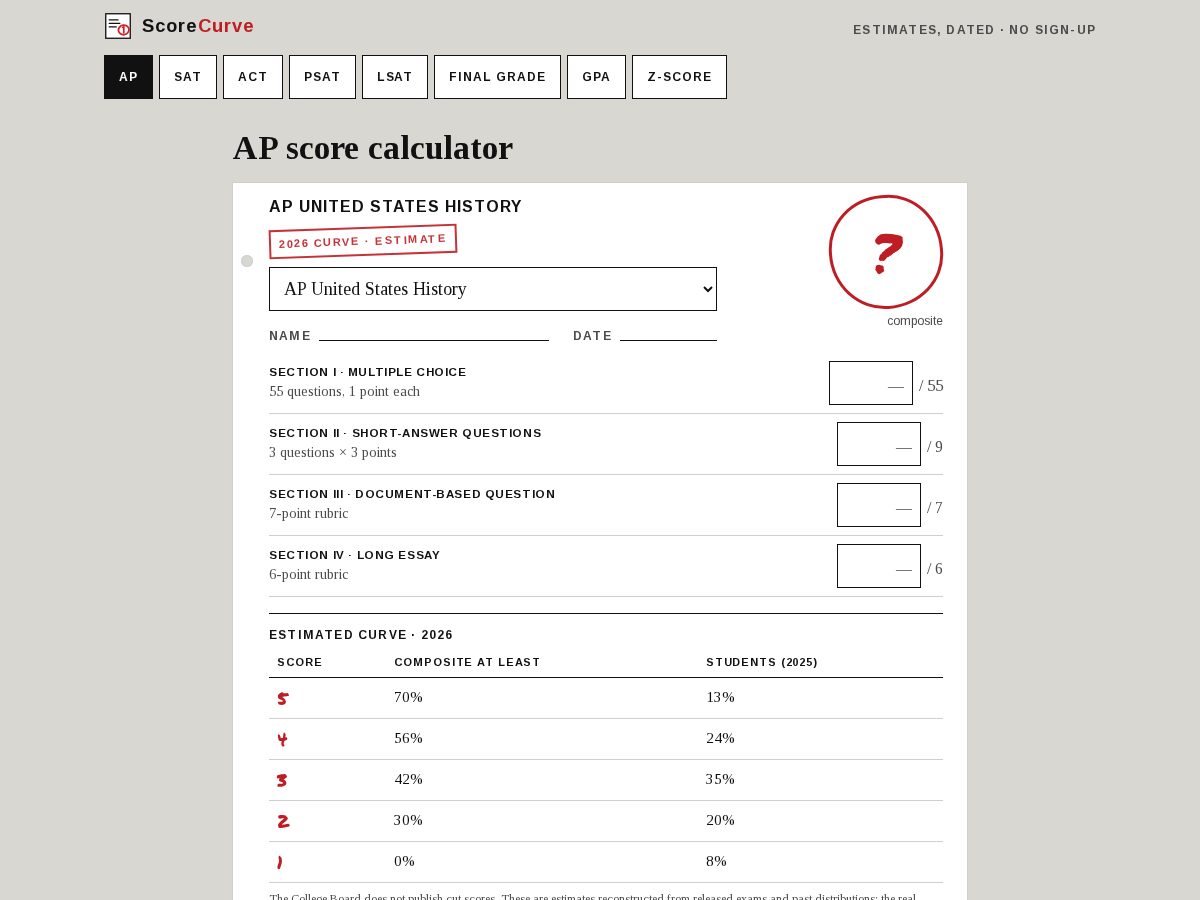 Landing-page snapshot of thescorecurve.com